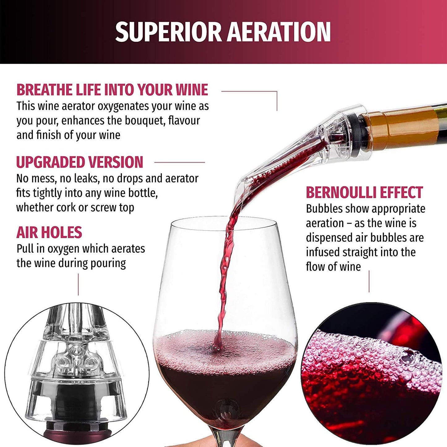 Abrazo Wine Aerator Pourer Spout - Professional Quality 2-in-1 Attaches to Any Wine Bottle for Improved Flavor, Enhanced Bouquet, Rich Finish and Bubbles, No-Drip or Spill - Abrazo